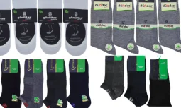 How Were Socks First Produced?